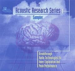 The acoustic research usato  Spedito ovunque in Italia 