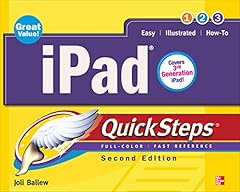 Ipad quicksteps 2nd usato  Spedito ovunque in Italia 