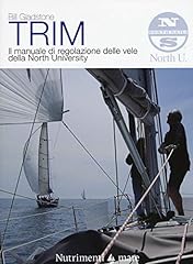 Trim. manuale regolazione usato  Spedito ovunque in Italia 