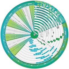 Garden planner vegetable for sale  Delivered anywhere in USA 