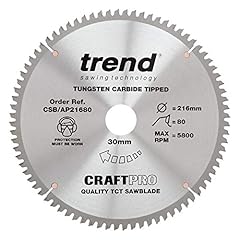 Trend aluminium plastic for sale  Delivered anywhere in UK