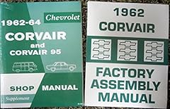 Complete set 1962 for sale  Delivered anywhere in USA 