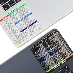 Pack mac keyboard for sale  Delivered anywhere in USA 