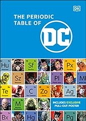 Periodic table dc for sale  Delivered anywhere in USA 
