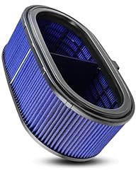 Dry nano air for sale  Delivered anywhere in USA 