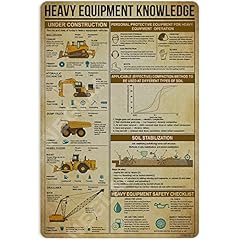 Neglai heavy equipment for sale  Delivered anywhere in USA 