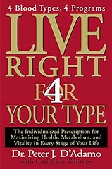 Live right type for sale  Delivered anywhere in USA 