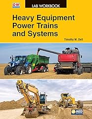 Heavy equipment power for sale  Delivered anywhere in USA 