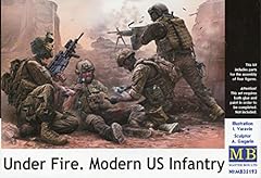 Plastic model kit for sale  Delivered anywhere in USA 