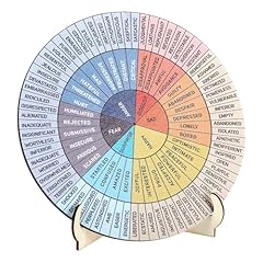 Qianyu feelings wheel gebraucht kaufen  Wird an jeden Ort in Deutschland