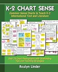 Chart sense common for sale  Delivered anywhere in USA 