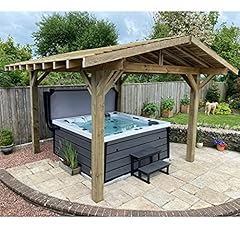 Pressure treated premium for sale  Delivered anywhere in UK