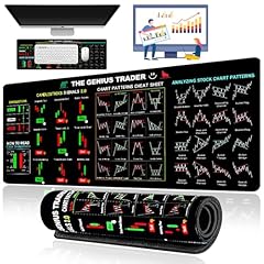 Xeerun stock market for sale  Delivered anywhere in UK