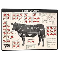 Baiwife beef chart for sale  Delivered anywhere in USA 