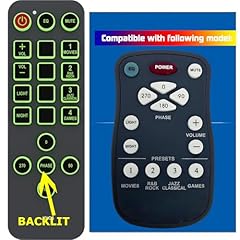 Replacement remote control for sale  Delivered anywhere in USA 