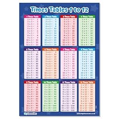 Times tables poster for sale  Delivered anywhere in UK