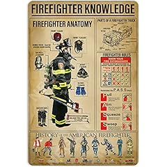 Neglai firefighter knowledge for sale  Delivered anywhere in USA 