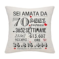 Regalo compleanno per usato  Spedito ovunque in Italia 