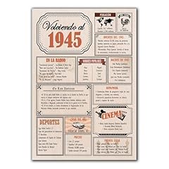 Carte cadeau anniversaire d'occasion  Livré partout en France