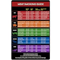 Meat smoking guide for sale  Delivered anywhere in USA 
