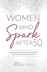 Women spark inspiration for sale  Delivered anywhere in USA 