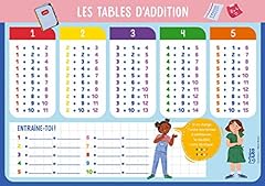 Ardoises école tables d'occasion  Livré partout en France