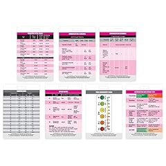 Essential pediatric healthcare for sale  Delivered anywhere in USA 