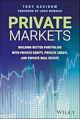 Private markets building for sale  Delivered anywhere in USA 