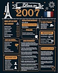 Woaipati retour 2007 d'occasion  Livré partout en France