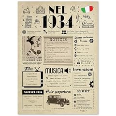 Idee regalo anni usato  Spedito ovunque in Italia 