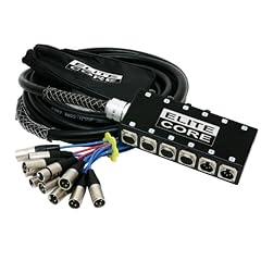 Elite core ps84100 for sale  Delivered anywhere in USA 
