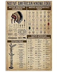 Native american knowledge for sale  Delivered anywhere in USA 