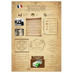 Tomalithic affiche retour d'occasion  Livré partout en France