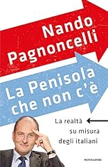 Penisola che non usato  Spedito ovunque in Italia 