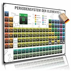 Poster periodensystem chemisch gebraucht kaufen  Wird an jeden Ort in Deutschland