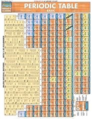 Periodic table laminate for sale  Delivered anywhere in USA 