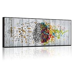 Visual art decor for sale  Delivered anywhere in USA 