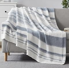 Wrengonge grey blue for sale  Delivered anywhere in USA 
