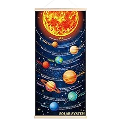 Solar system print for sale  Delivered anywhere in USA 