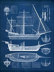 Art.com wall art for sale  Delivered anywhere in USA 