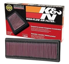High flow original for sale  Delivered anywhere in USA 