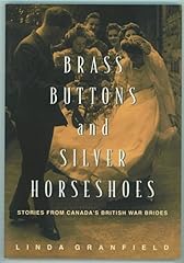 Brass buttons silver for sale  Delivered anywhere in USA 