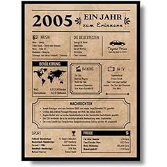 Equik products poster usato  Spedito ovunque in Italia 