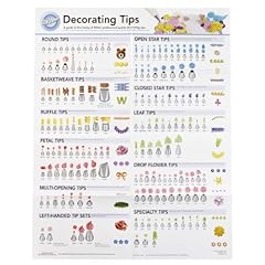 Wilton decorating tip for sale  Delivered anywhere in USA 