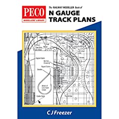 Peco gauge track for sale  Delivered anywhere in UK