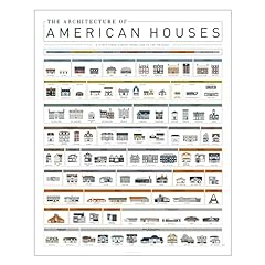 Pop chart architecture for sale  Delivered anywhere in USA 