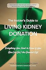 Insider guide living for sale  Delivered anywhere in USA 