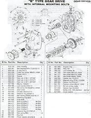 Rotax service repair for sale  Delivered anywhere in USA 