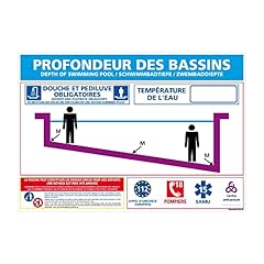 Signaletique.biz panneau profo d'occasion  Livré partout en France