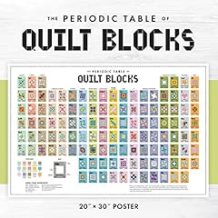 Periodic table quilt for sale  Delivered anywhere in USA 